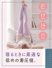 Dr. School MediQtto Чулки для сна